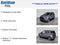 2020 Ford EcoSport SES