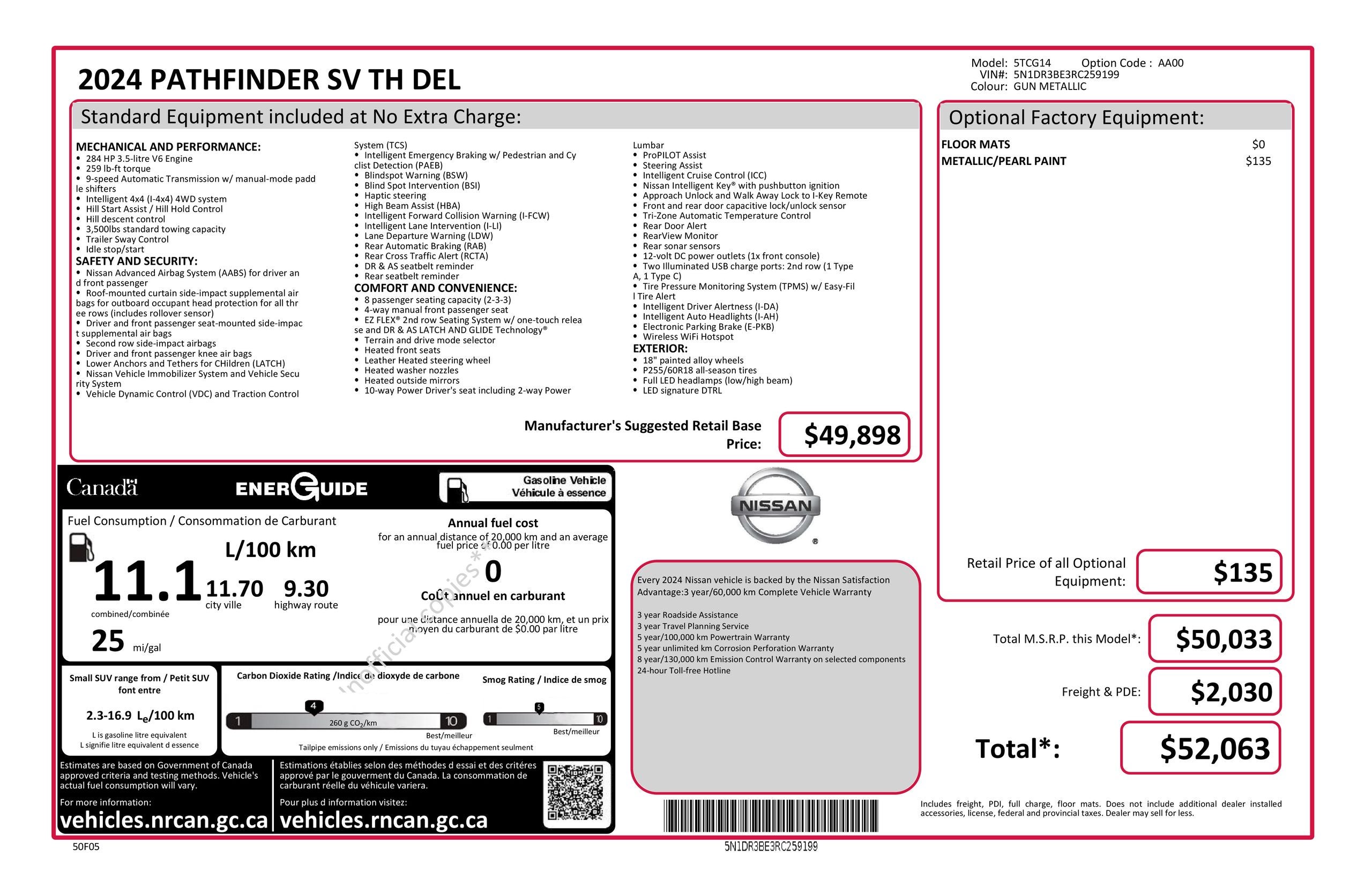 2024 Nissan Pathfinder SV
