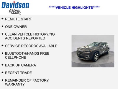 2021 Jeep Cherokee Limited