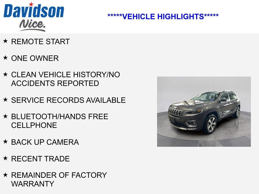 2021 Jeep Cherokee Limited