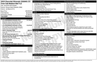 2023 Chevrolet Silverado 2500 HD LTZ