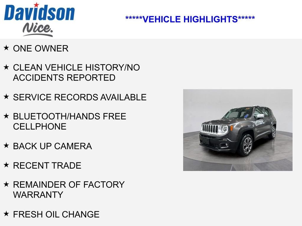 2018 Jeep Renegade Limited