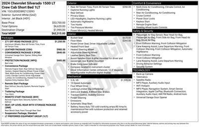 2024 Chevrolet Silverado 1500 LT