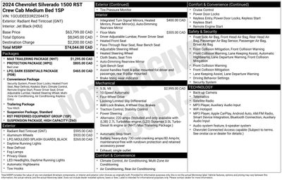 2024 Chevrolet Silverado 1500 RST