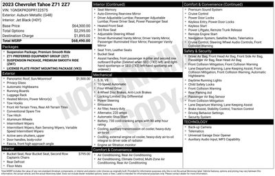 2023 Chevrolet Tahoe Z71