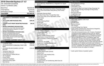 2018 Chevrolet Equinox LT